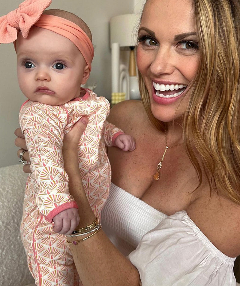 Finding the Right Mother's Day Gift